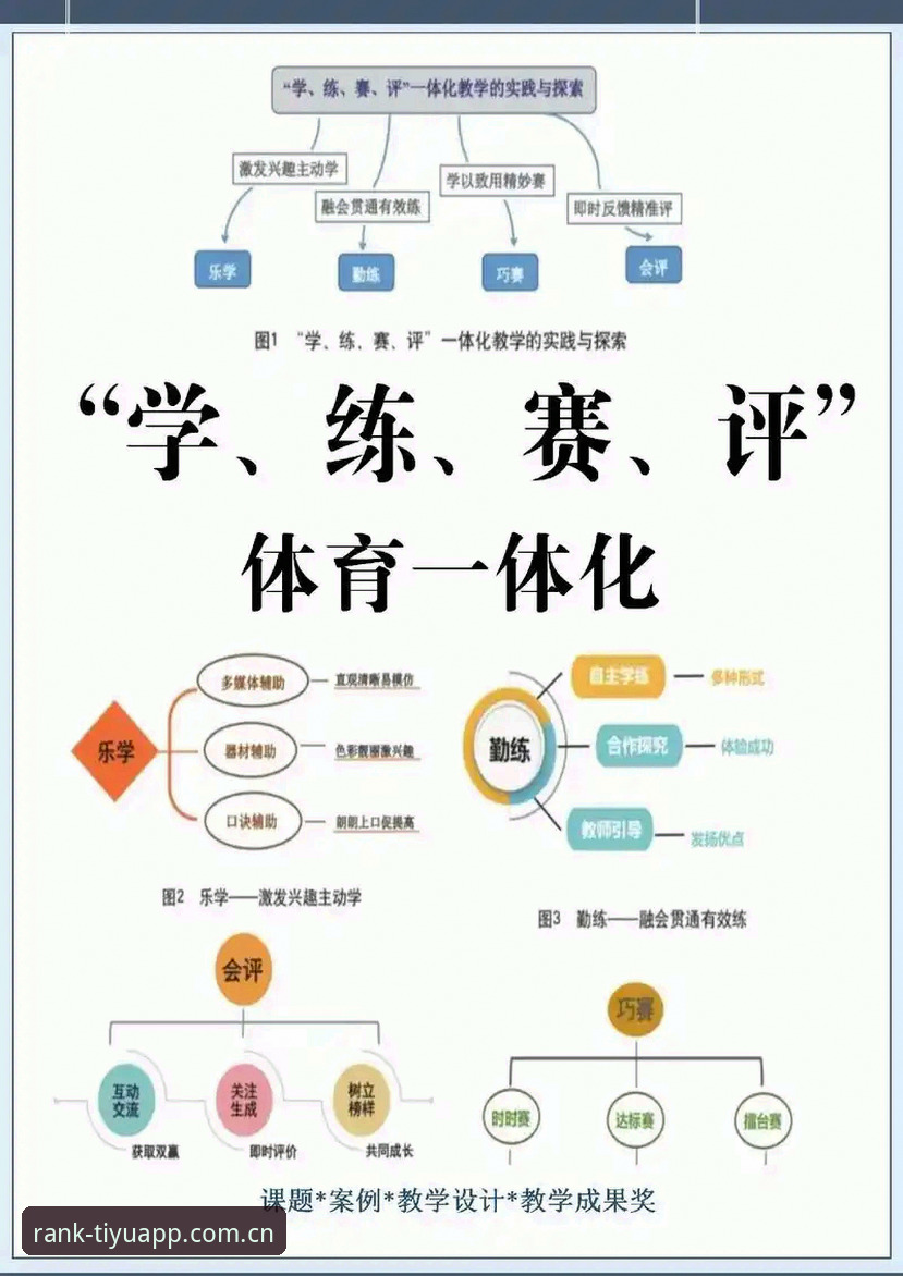 体育排行榜前十APP使用教程：从入门到精通的专业指南