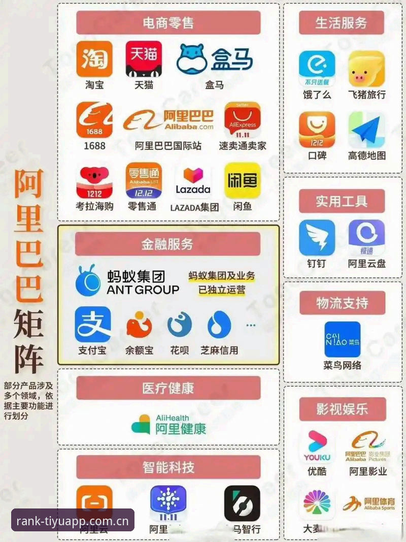 TIYUAPP评测体育APP 体育排行榜前十:TIYUAPP评测体育APP vs 同类软件,哪个更值得选择?
